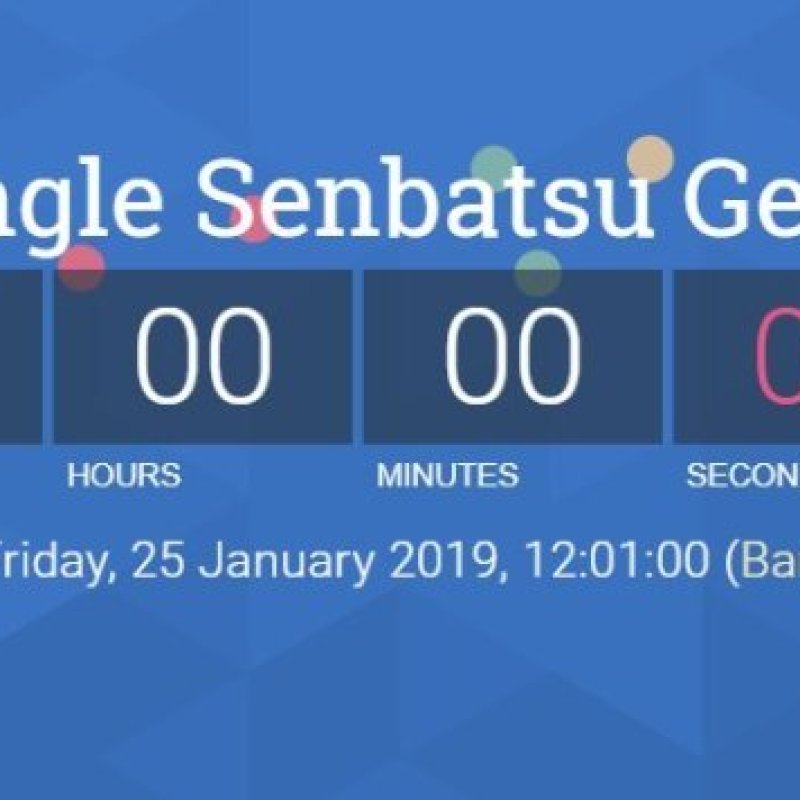 ปิดโหวต BNK48 6th Single Senbatsu General Election 